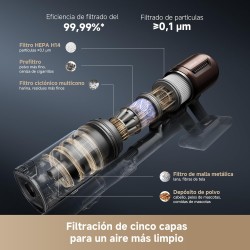 Aspirador Sin Cable DREAME V30