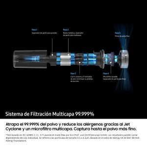 Aspirador de Escoba Vertical sin Cable Samsung Jet 60 Turbo VS15A6031R4/ET 150W