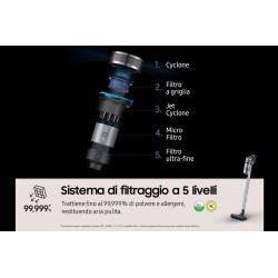 Stabstaubsauger Vertikale kabellos Samsung Jet 75E Complete VS20B75ACR5/WA