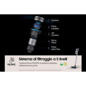 Stabstaubsauger Vertikale kabellos Samsung Jet 75E Complete VS20B75ACR5/WA