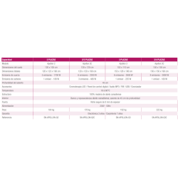 Sauna de Infrarrojos para esquina Apollon Quartz para 2-3 personas