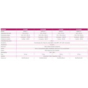 Apollon Quartz Infrarot-Ecksauna für 2-3 Personen