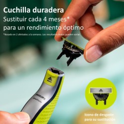 Cuchilla Afeitadora Philips OneBlade QP420/50 (Pack 2 ud)