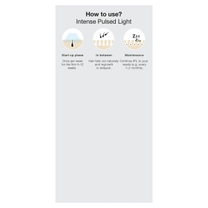 Depiladora Braun IPL Silk-expert Pro PL3020