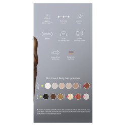 Braun IPL Silk‑expert Pro PL3020 Haarentfernungsgerät