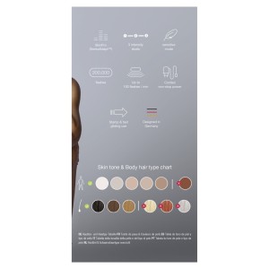 Depiladora Braun IPL Silk-expert Pro PL3020