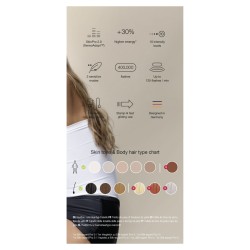 Depiladora Braun Silk·expert Pro 5 PL5152