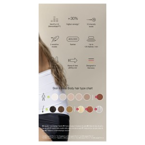 Depiladora Braun Silk·expert Pro 5 PL5152