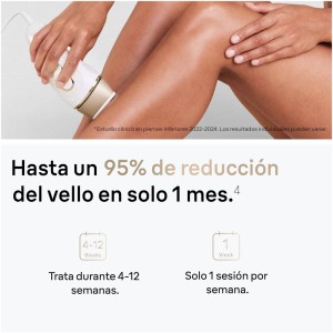 Braun Silk·expert Pro 5 PL5152 IPL-Haarentfernungsgerät