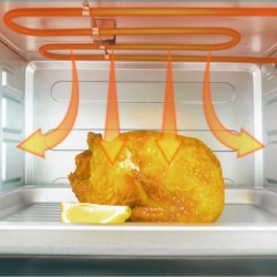 Grunkel Mini-Backofen HR28SILVER, 28 L