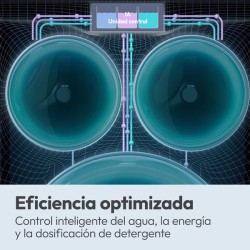 Lavadora Candy Triple Tambor 10+1+1Kg 1400rpm Candy Multiwash MQD 410CBL9-37