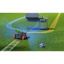 Segway Navimow X350E Mähroboter mit App Steuerung 5000 m²