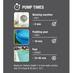 Gardena Tauchpumpe 9000, 300 W