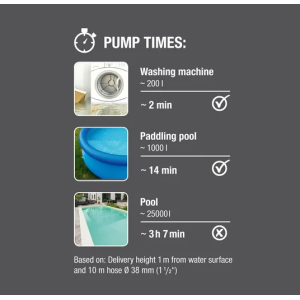 Bomba Sumergible de Aguas Limpias Gardena 11000 Aquasensor 450W 09034-20