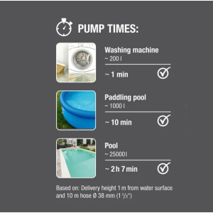 Gardena Tauchpumpe 17000 Aquasensor, 750 W