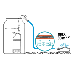 Gardena Tauchpumpe für Regenwassertanks 4700/2 Inox Automatic