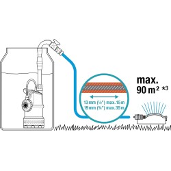 Bomba Sumergible a Presión para Depositos Pluviales Gardena 4700/2 Inox 01764-20