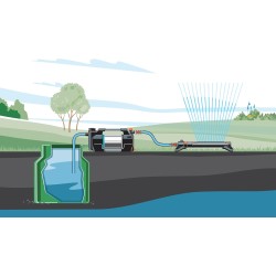 Gardena Gartenpumpe 5600 Silent+