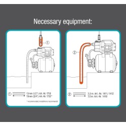 Gardena Hauswasserwerk 3700/4