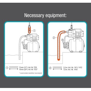 Gardena Hauswasserwerk 3700/4