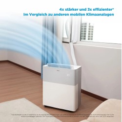MIDEA PortaSplit 3,5 kW Mobile Split Klimaanlage Kühlen & Heizen mit Halterung