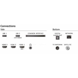 Fernseher Philips 32PFS6109 32" Schwarz Full HD mit Smart TV und WiFi