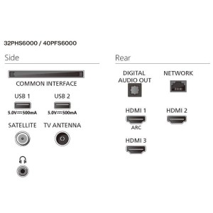 Televisor Philips 32PFS6000 32" Full HD con Smart TV y WiFi