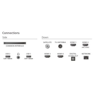 Fernseher Philips QLED 55PUS9010 55" Ultra HD 4K mit Smart TV und WiFi