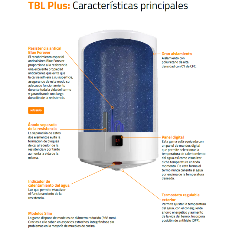 Intravertical Termo Eléctrico Vertical Cointra TBL Plus 100 de 100 Litros con Panel ...