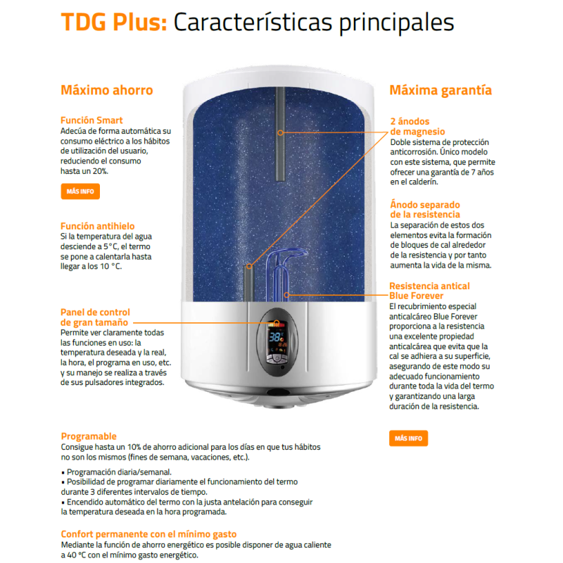 Intravertical Termo Eléctrico Vertical Cointra TDG Plus 100 Programable de 100 Litros ...