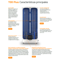 Termo Eléctrico Vertical Cointra TDD Plus 100 de 100 Litros con Doble Deposito y WiFi