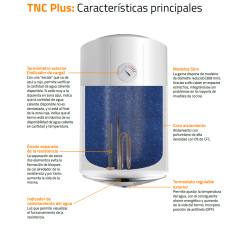 Termo Eléctrico Vertical Cointra TNC Plus 30 Slim de 30 Litros