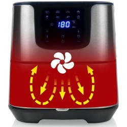 Luft Fritteuse Airfryer Princess Aerofryer Deluxe Digital XXL 182060 5,5 Liter 1700 W