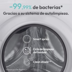 Lavadora Candy BR411BL9S Blanca 11 Kg de Capacidad 1400rpm