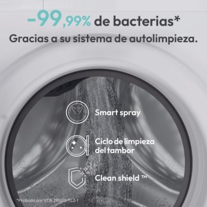 Lavadora Candy BR411BL9S Blanca 11 Kg de Capacidad 1400rpm