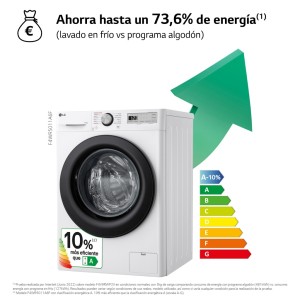 Lavadora LG F4WR5011A6F Blanca 9 Kg de Capacidad 1400rpm