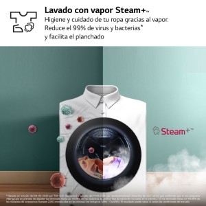 Lavadora Secadora LG W4X1085NWH Blanco 8 / 5 Kg de Capacidad 1400rpm