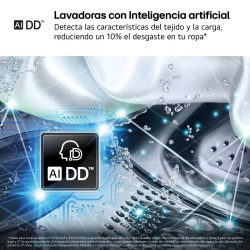Lavadora Secadora LG W4X1085NWH Blanco 8 / 5 Kg de Capacidad 1400rpm