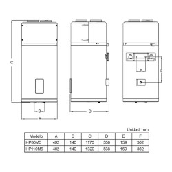 Mobile Warmwasserpumpe ACS Aerothermie Haier HP80M5 80 Liter