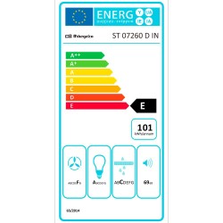 Dunstabzugshaube Standard Konventionell Orbegozo ST 07260 D IN