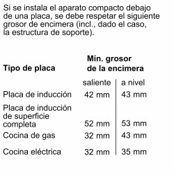 Horno Multifunción Compacto Pirolítico Bosch CBG7741B1 47 Litros de Capacidad Hidrolítico