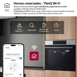 Horno Multifunción Pirolítico LG Instaview WSED7613S 76 Litros de Capacidad Blue EasyClean Acero Inox con WiFi