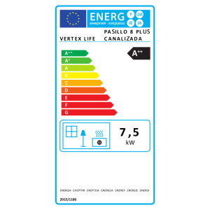 Estufa de Pellet PASILLO 8 CANALIZADA PLUS 8 kW