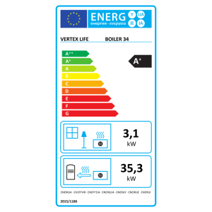 Mehrstoffkessel BOILER 34 de 34 kW für Pellets, Knochen und Brennholz mit automatischer und manueller Beschickung