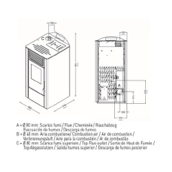 Estufa de Pellet LORY 9,5 kW