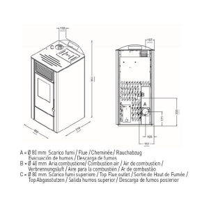 Estufa de Pellet LORY 9,5 kW