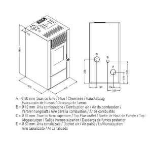 Estufa de Pellet Canalizada MARISA 9,2 kW