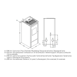 Pelletofen mit Kanalisierung CINZIA 11 kW