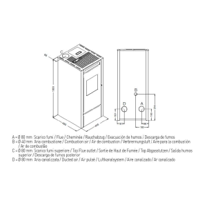 Pelletofen mit Kanalisierung CINZIA 11 kW