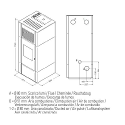 Estufa de Pellet Doble Canalización NIA 15,4 kW